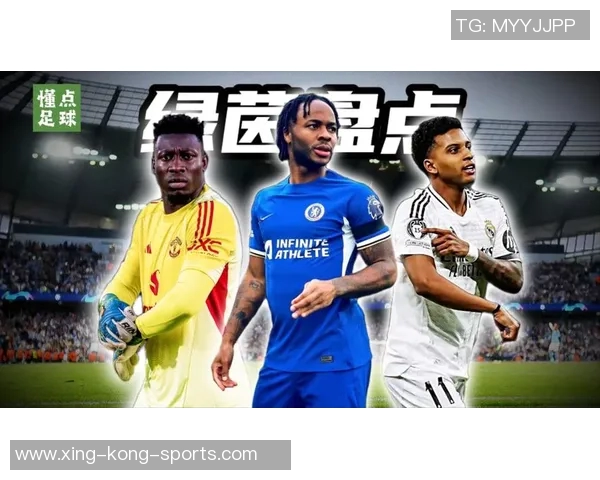 度全球足球球星综合实力排名揭晓谁才是真正的绿茵之王