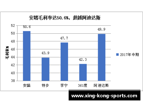 体育明星代言的多元化渠道及其市场影响力分析